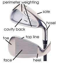 parts of a golf club