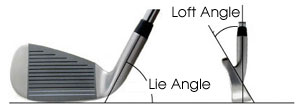 loft and lie angle